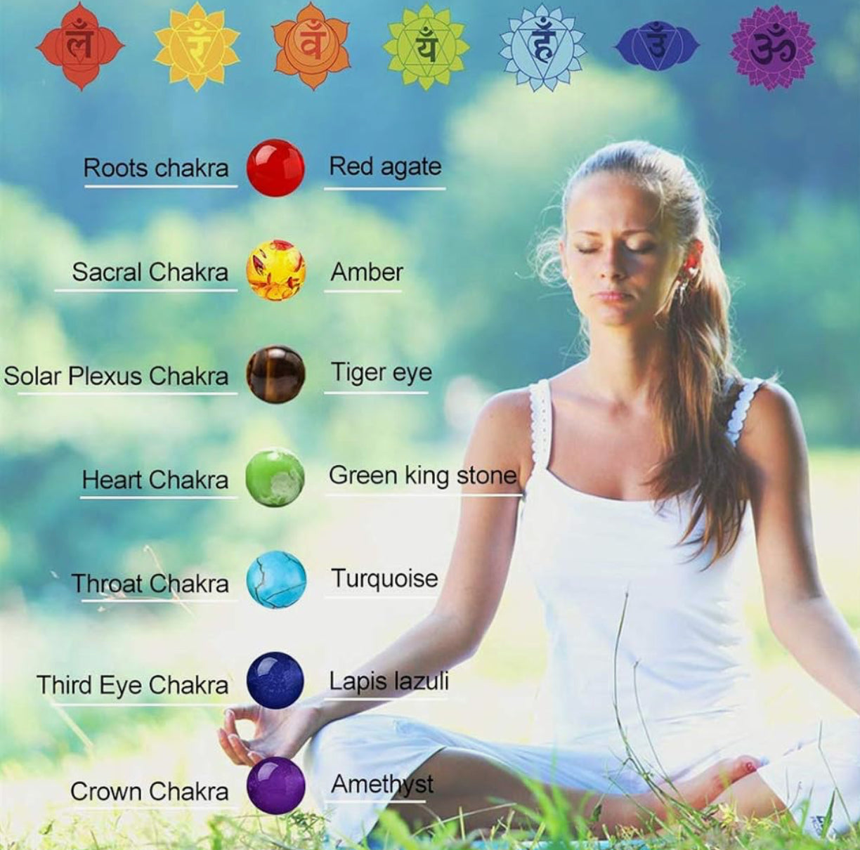 Chakra Bracelet