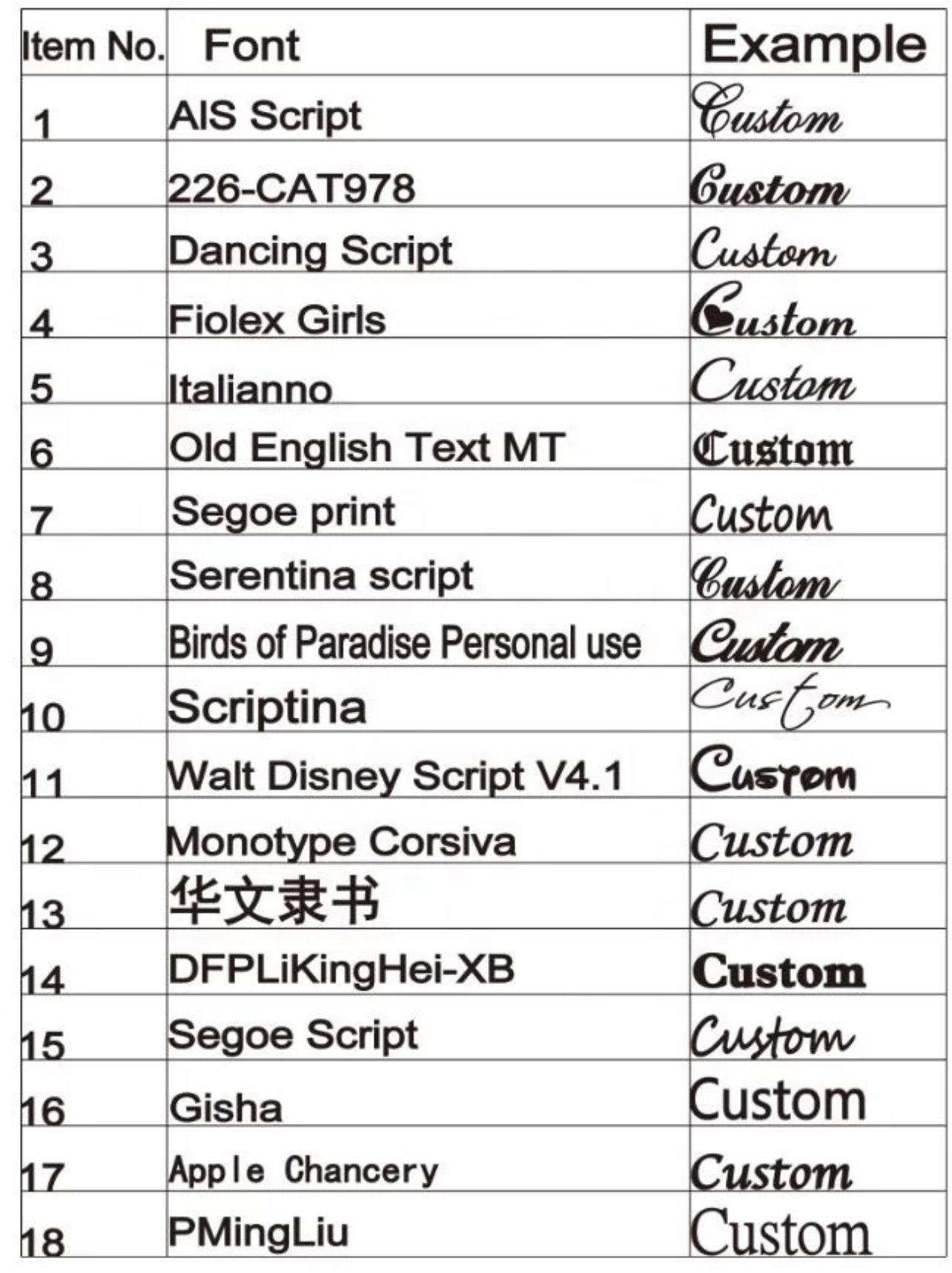 Bracelet personnalisé délicat