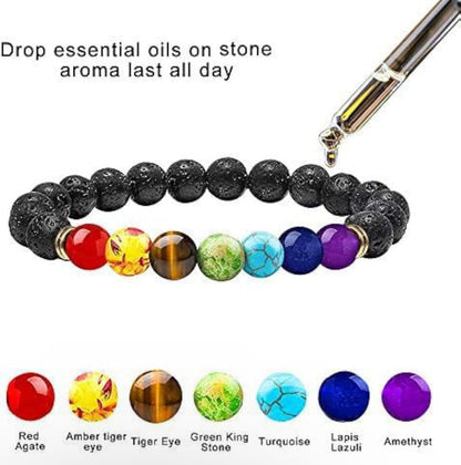 Bracelet Chakras