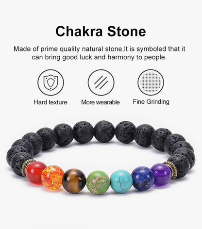 Bracelet Chakras