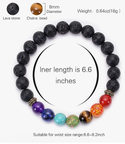 Bracelet Chakras